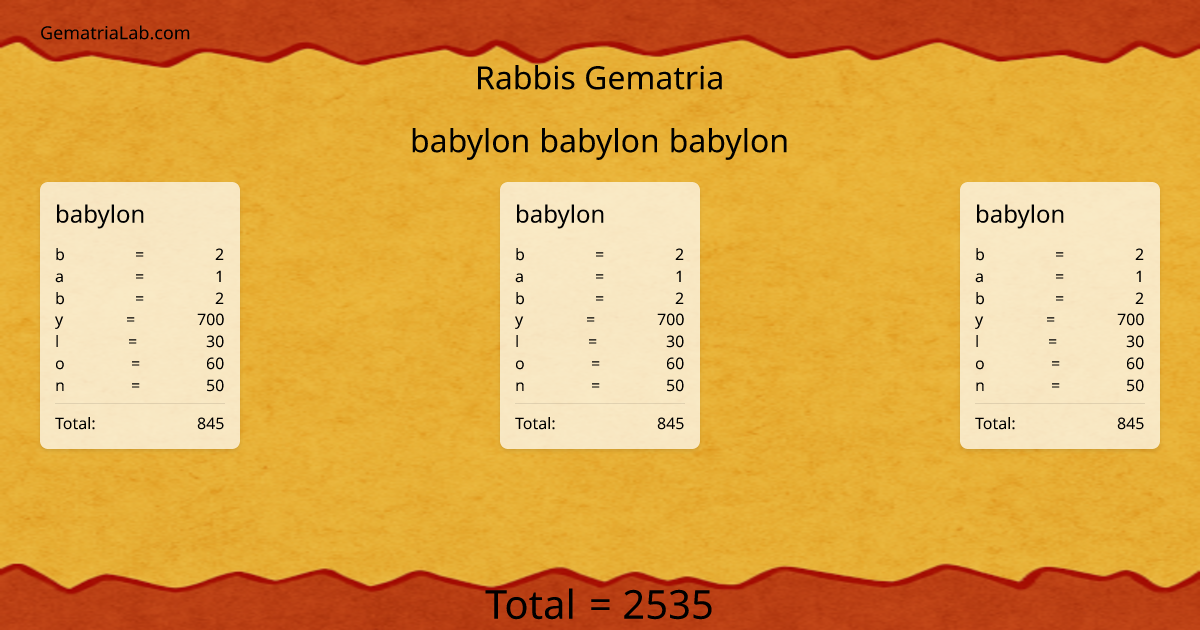 babylon babylon babylon in rabbis Gematria